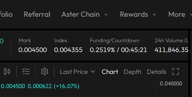 Aster funding indicator showing 0.2519% per interval, countdown 00:45:21